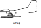 Absetzen Ausziehverfahren Anflug