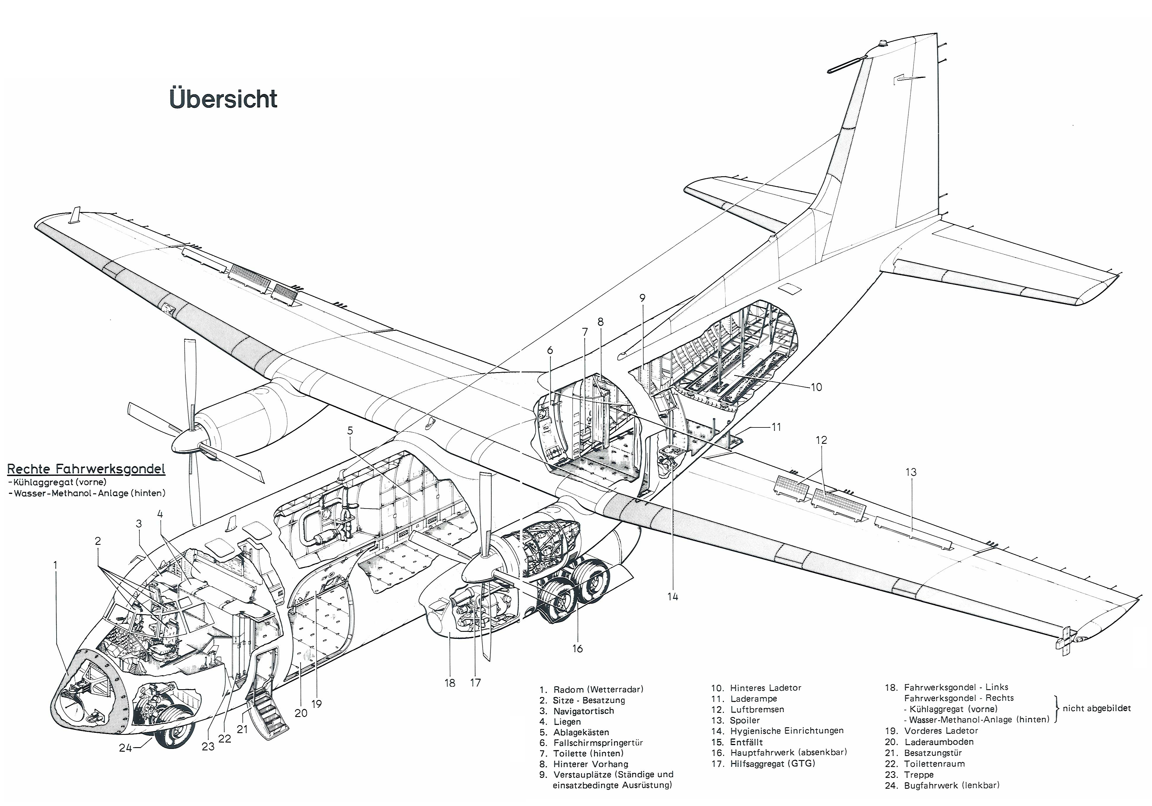 TRANSALL_C-160_Lfz_%C3%9Cbersicht.png